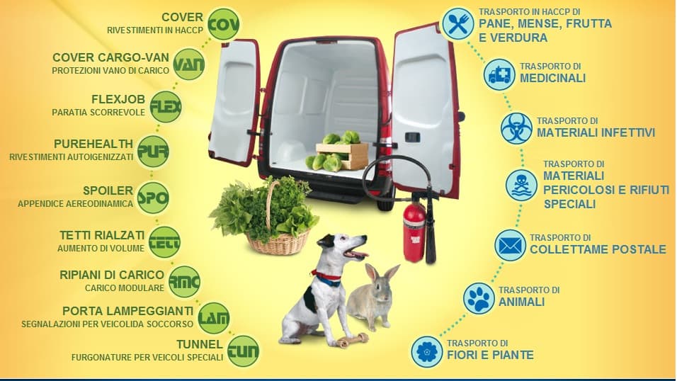 Assistenza e officina mobile